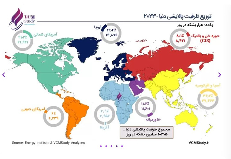صادرات قیر و ایزوگام